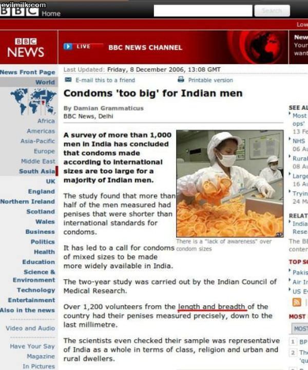 Condoms_Too_Big.jpg