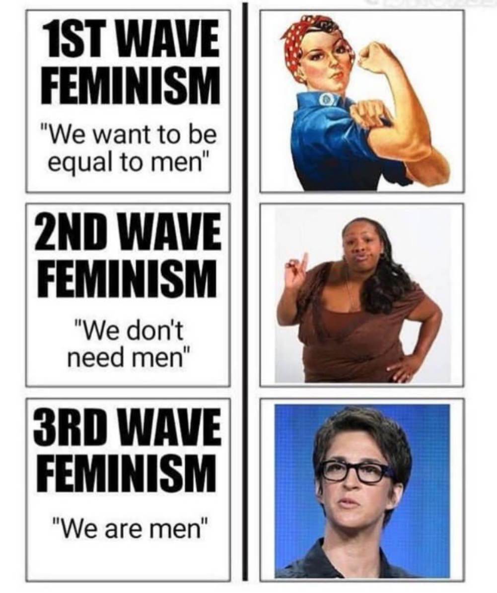 Feminists