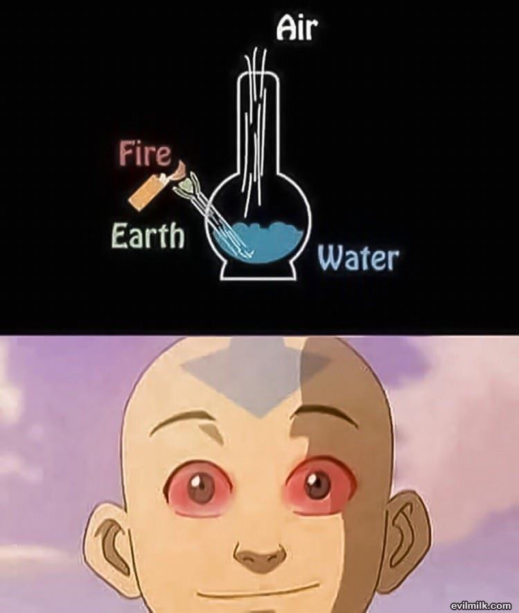 Air Earth And Water