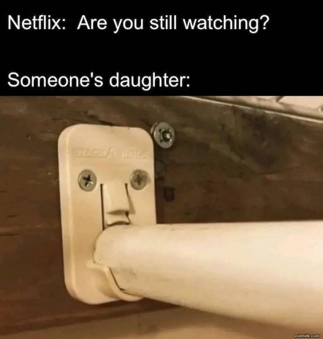 Are You Still Watching