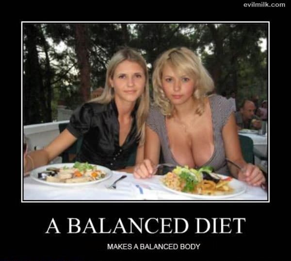 Balanced Diet