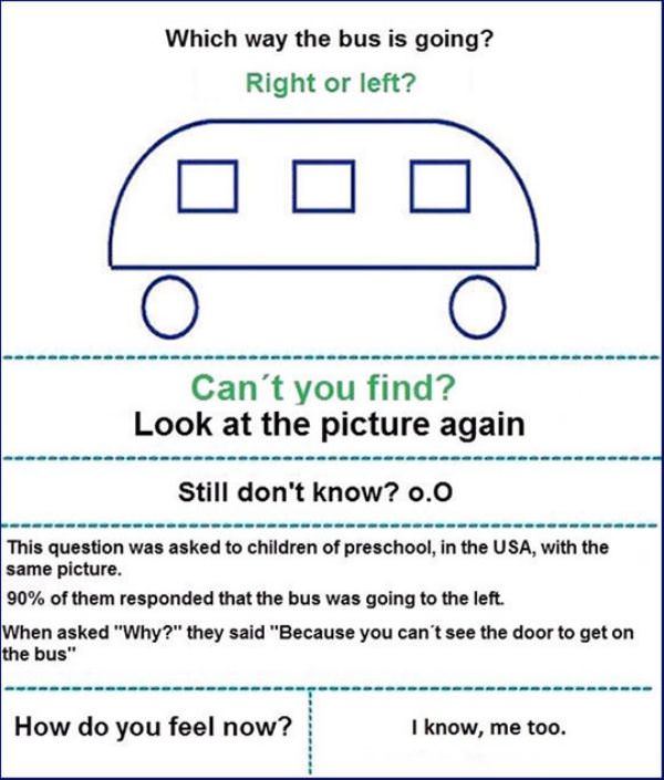 Bus Direction