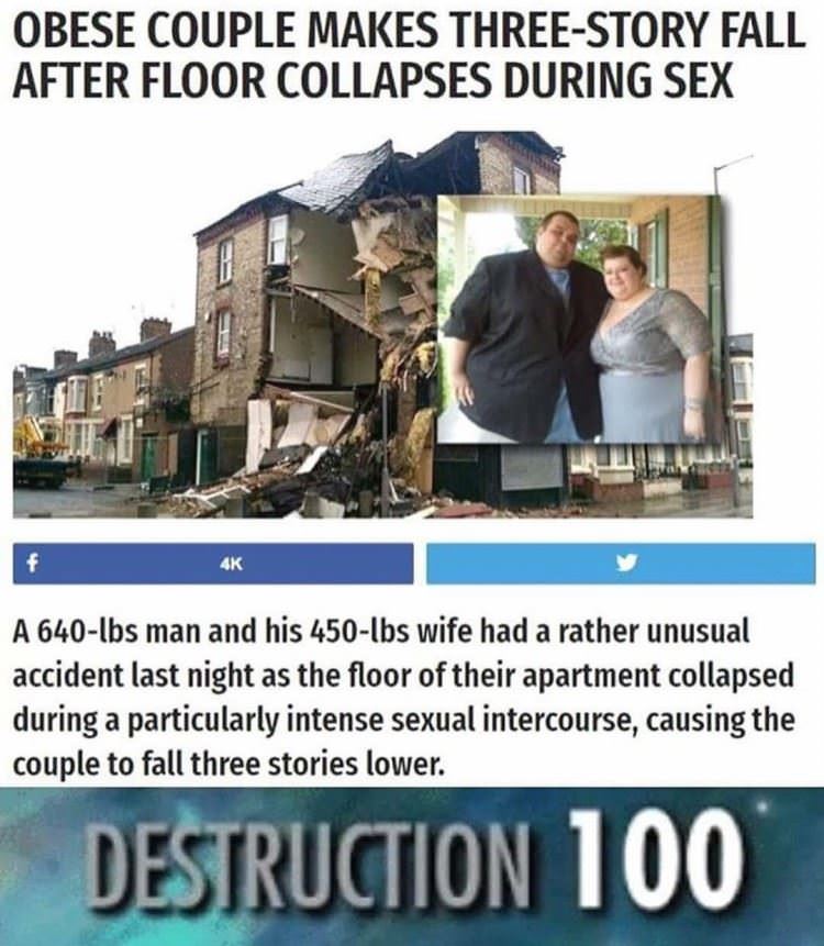 Destruction Level