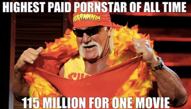 Highest Paid Of-all Time