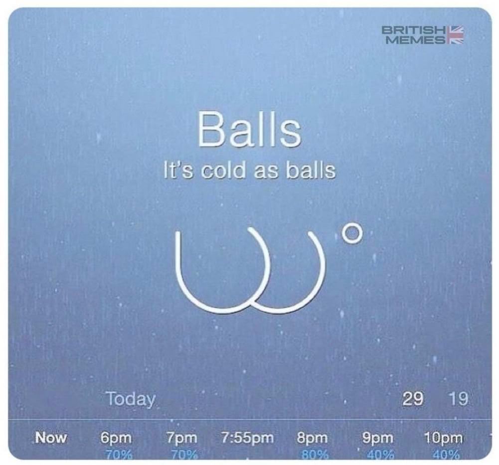 How Cold Is It Outside