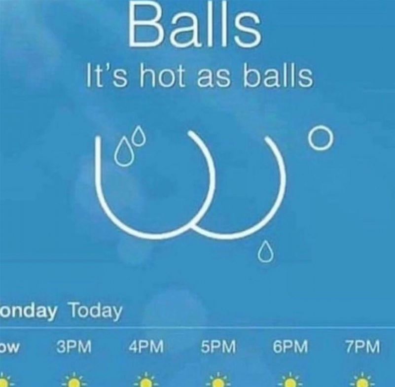 How Hot Is It Today