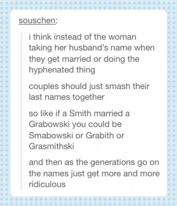 How Names Should Work