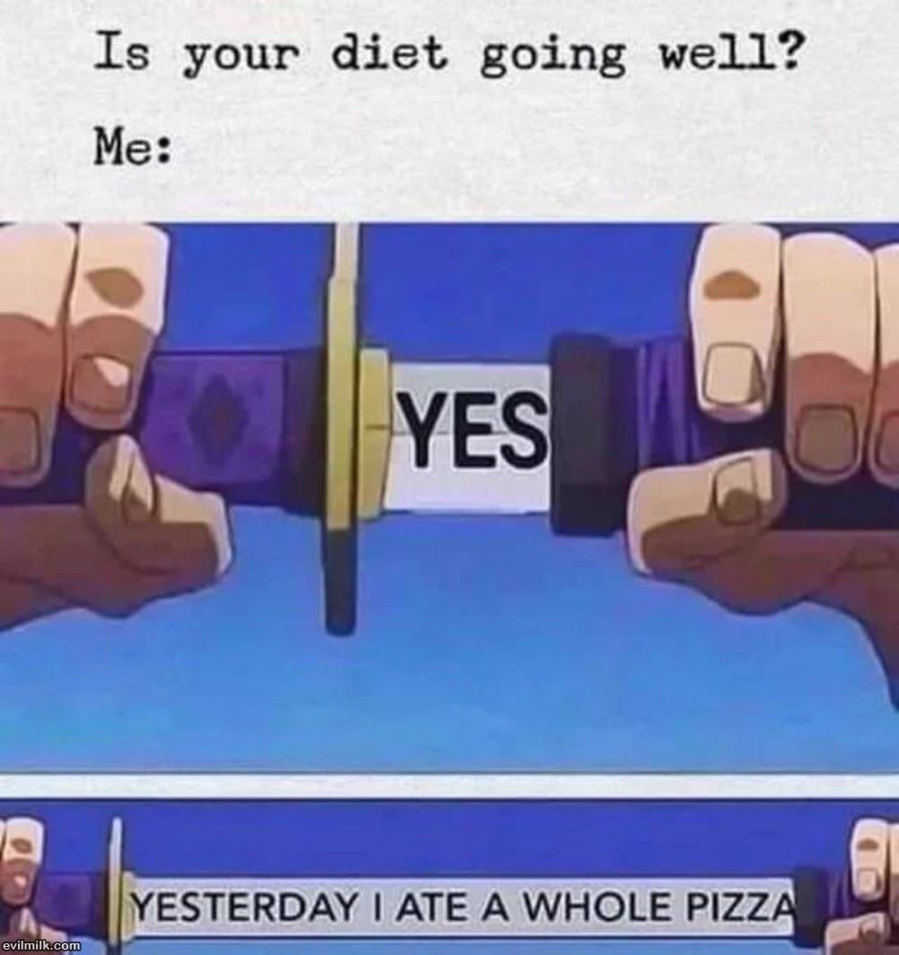 Is Your Diet Going Well