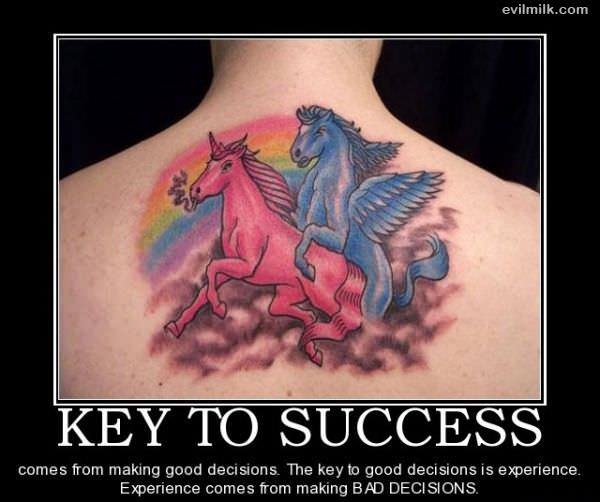 Key To Success