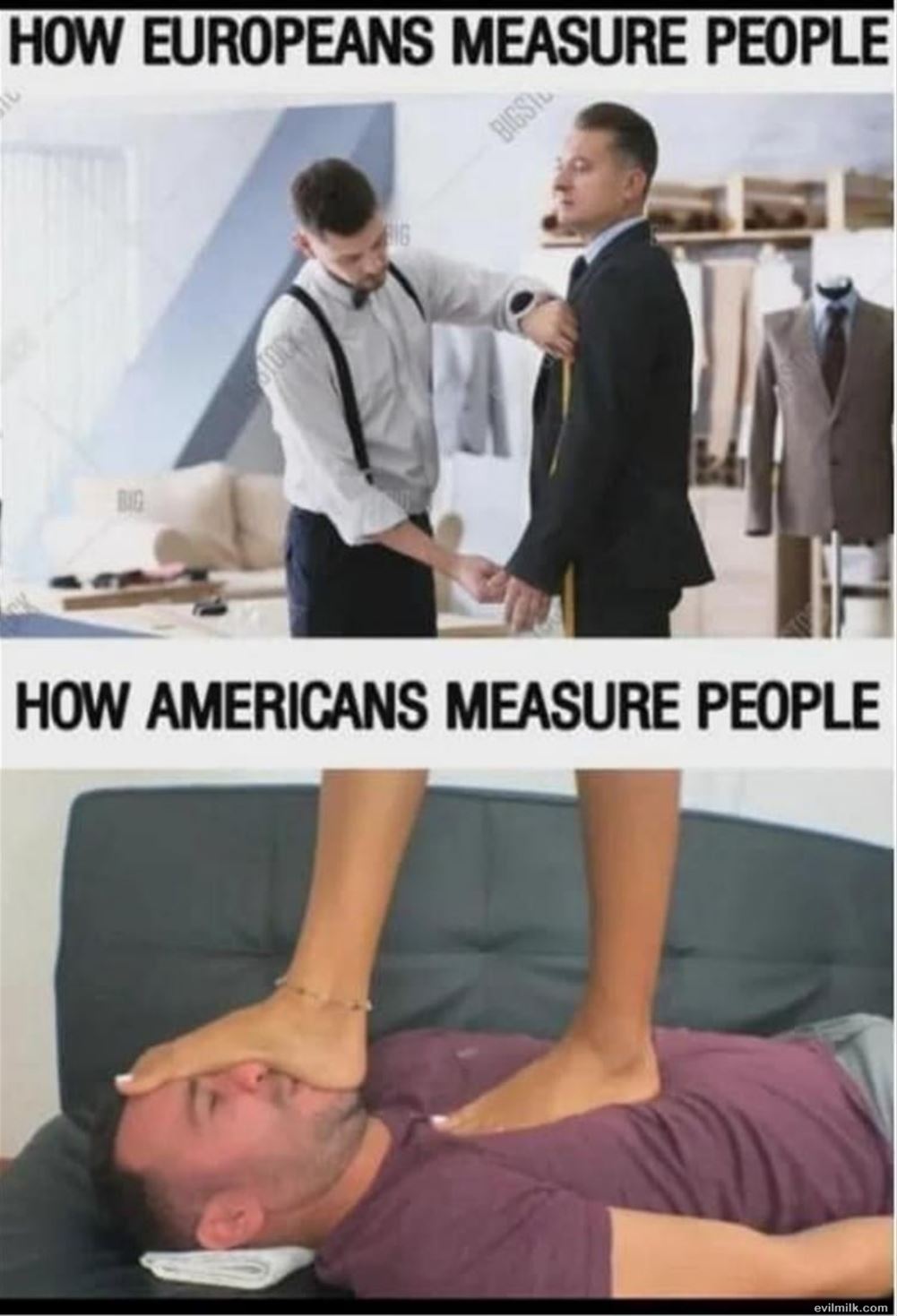 Measurements