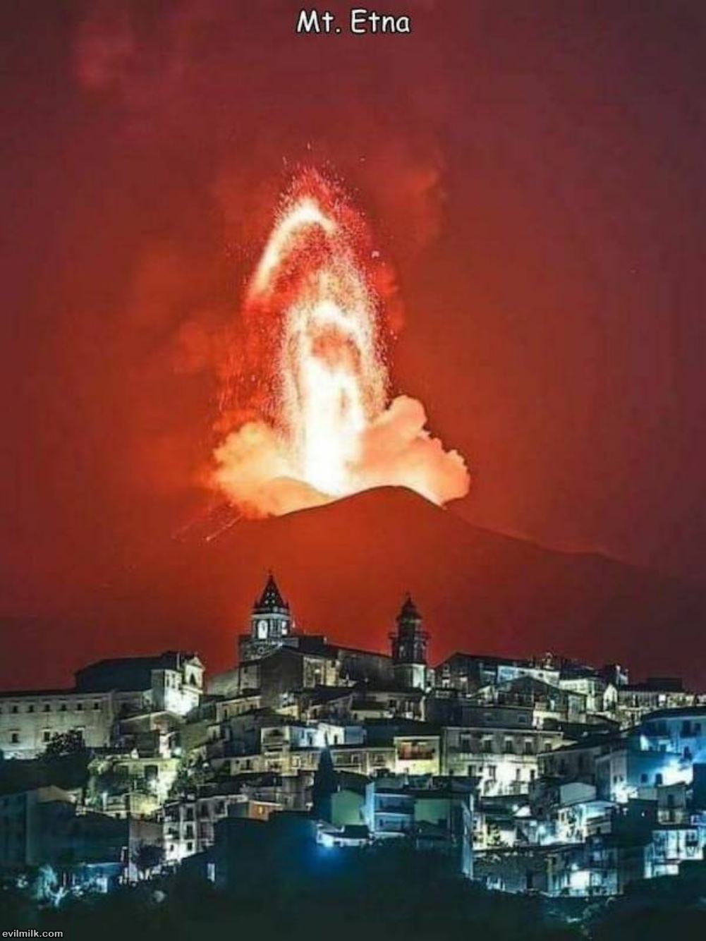 Mt Etna