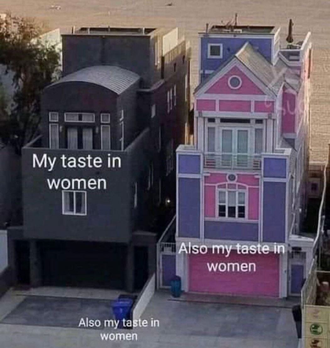 My Taste In Women