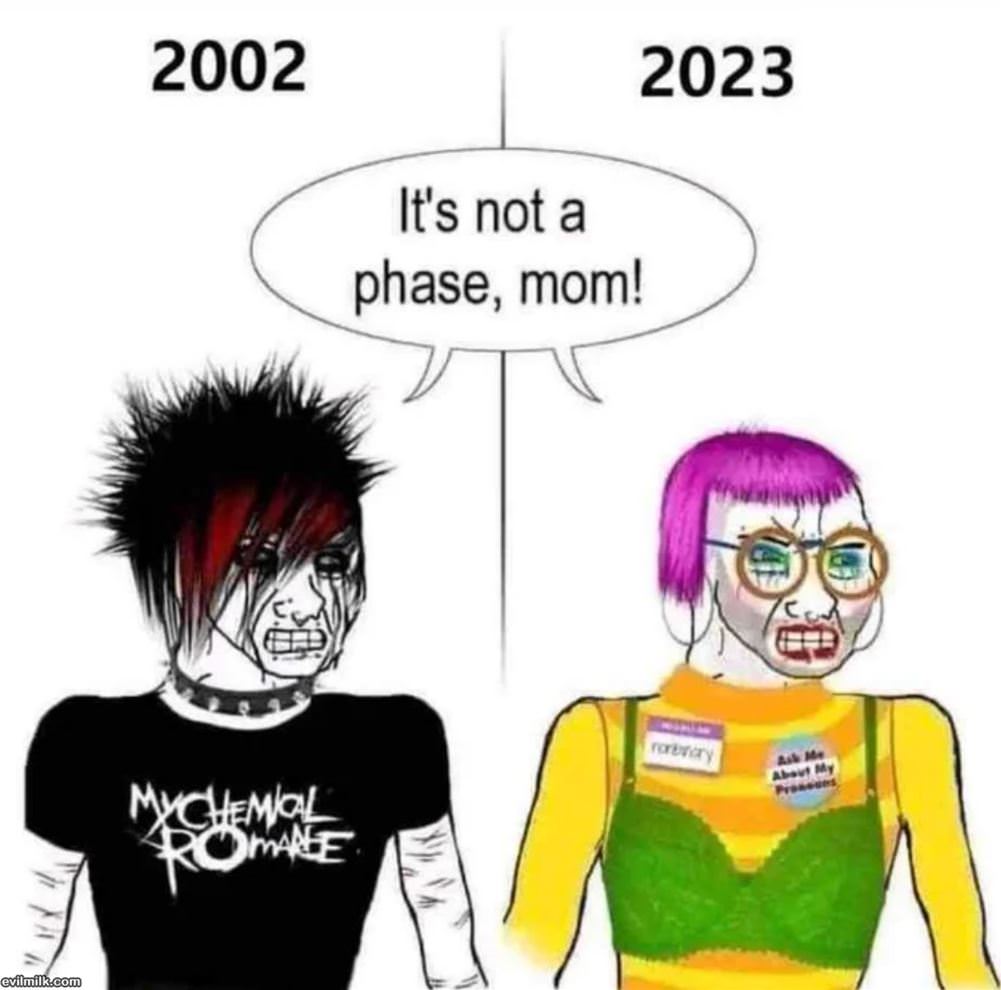 Not A Phase Mom