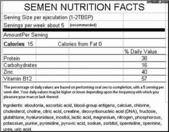 Nutrition Facts