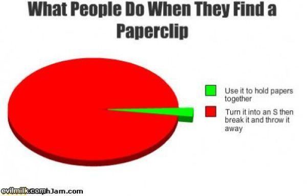 Paperclips