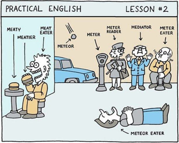 Practical English Lesson