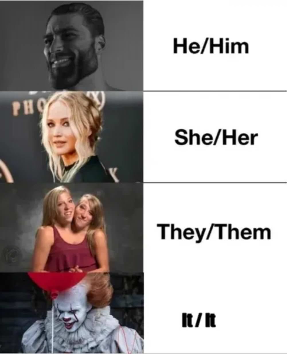 Pronouns