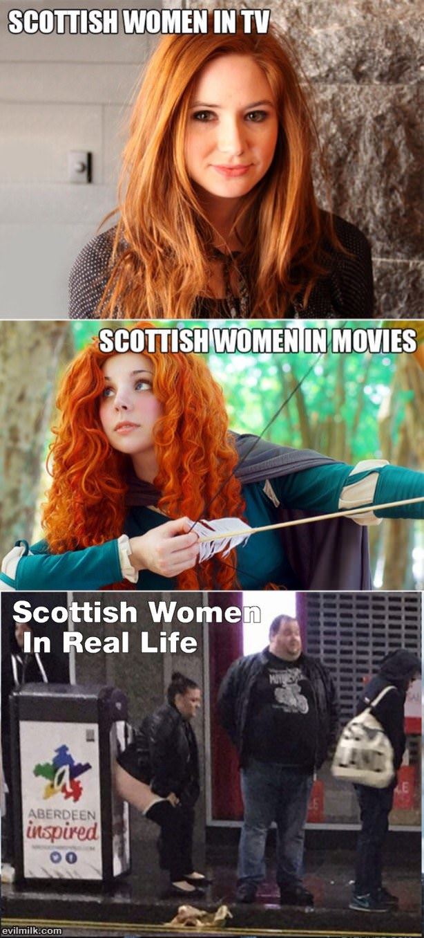 Scottish Women