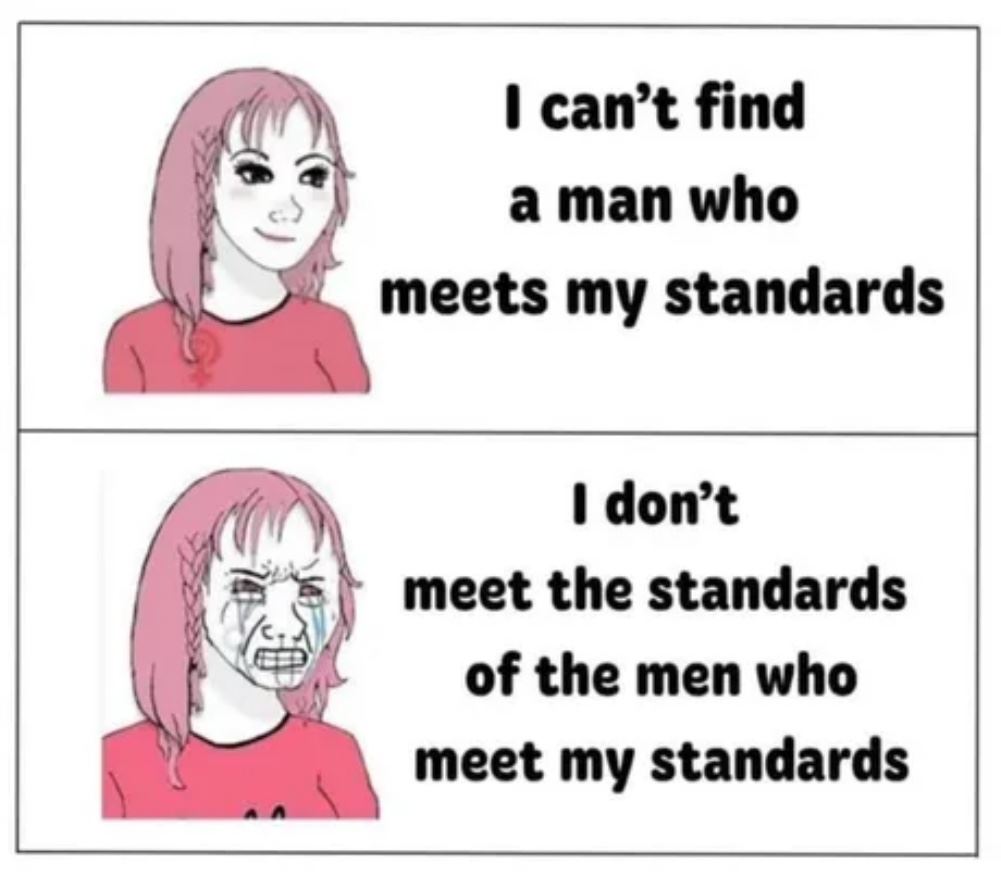 Standards