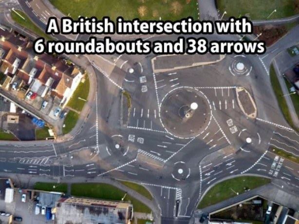 The British Love Roundabouts