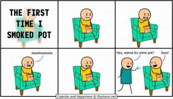 Tried Pot