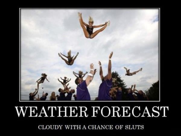 Weather Forecast