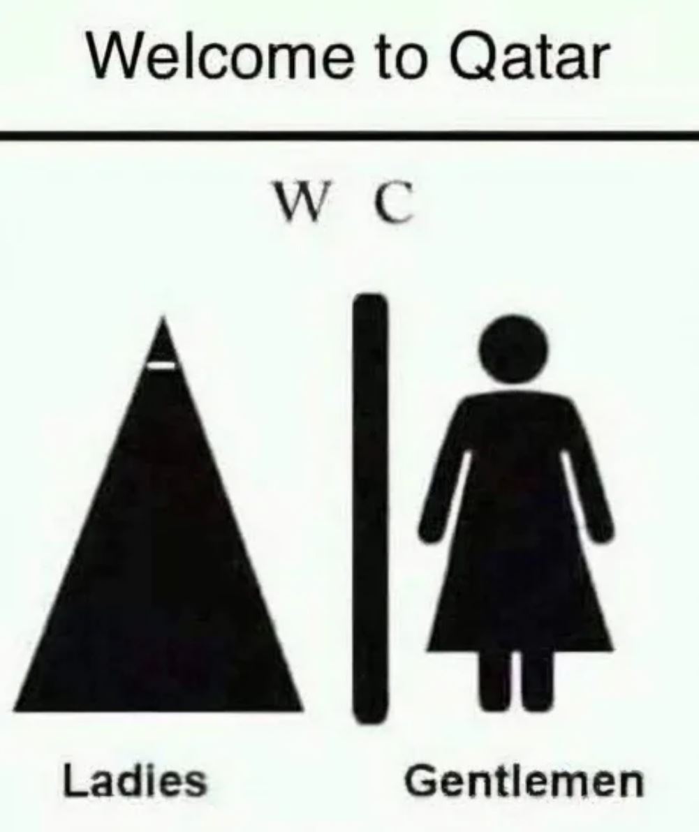 Welcome To Qatar