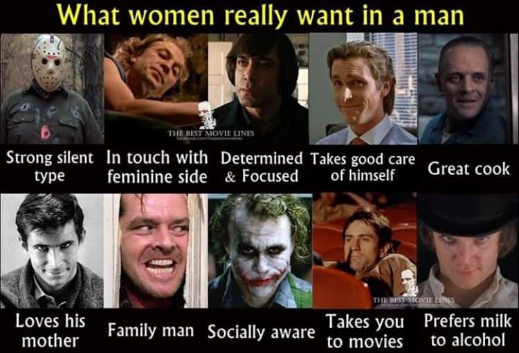 What Women Really Want