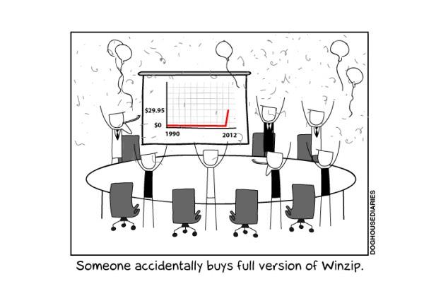 Winzip