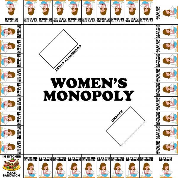 Womens Monopoly