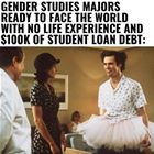 Gender Studies Majors