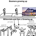 Growing Up