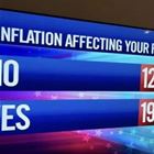 Inflation