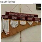 Just Science