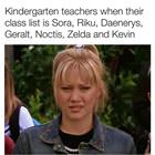 Kindergarten Teachers