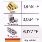 Melting Points