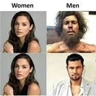 Men And Women