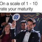 Rate Your Maturity