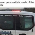 The Human Personality