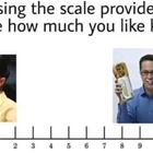 Use This Scale